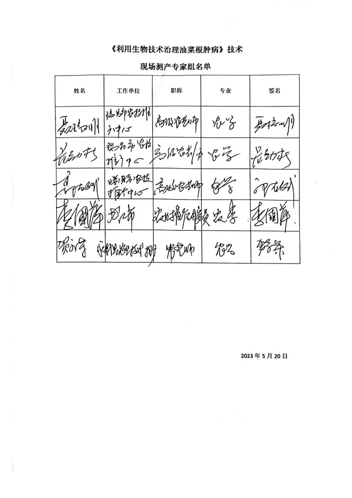 九江農(nóng)科院江滿霞2022-2023利用生物技術(shù)治理油菜根腫病測產(chǎn)測效報告。_01.jpg